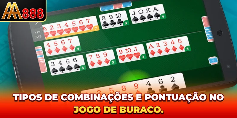 Tipos de combinações e pontuação no jogo de Buraco